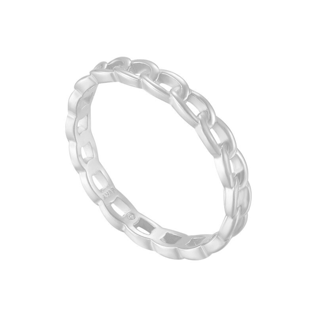 Chain Reaction Ring